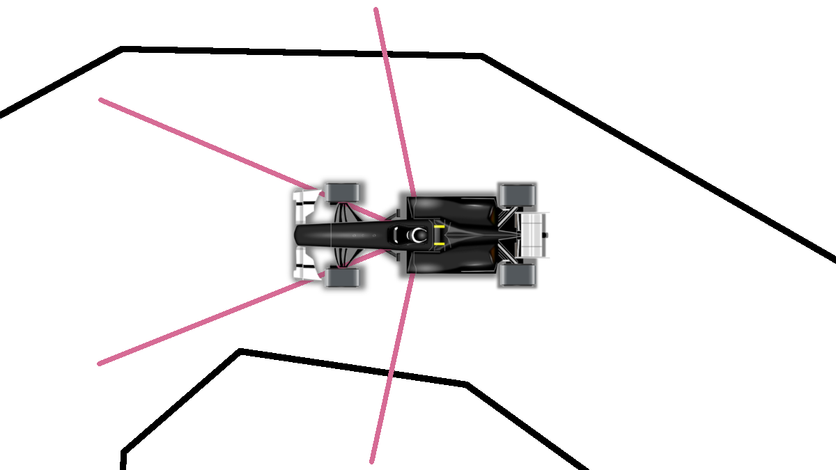 Car with sensors