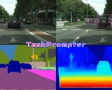 Multi-Task Transformer:强大的场景理解多任务Transformer模型