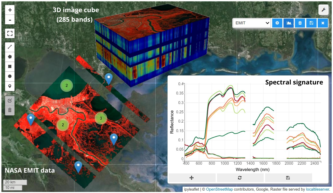 EMIT data visualization