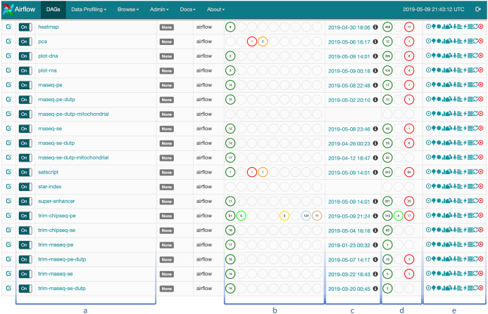 Airflow web interface