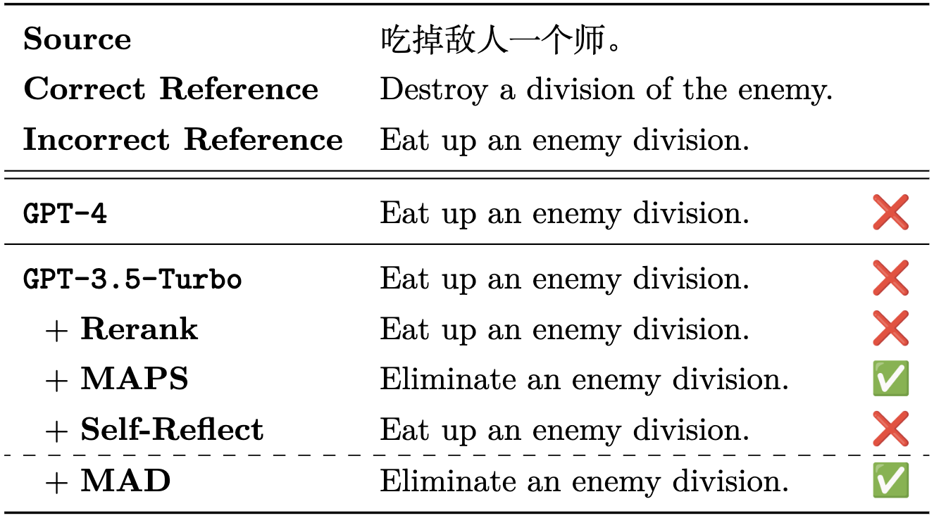 翻译案例结果