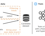 DataComp: 探索下一代多模态数据集的前沿