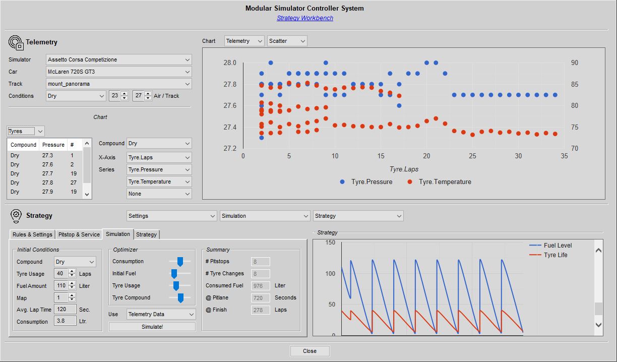 Strategy Workbench