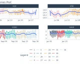 timetk: R语言中强大的时间序列分析工具包