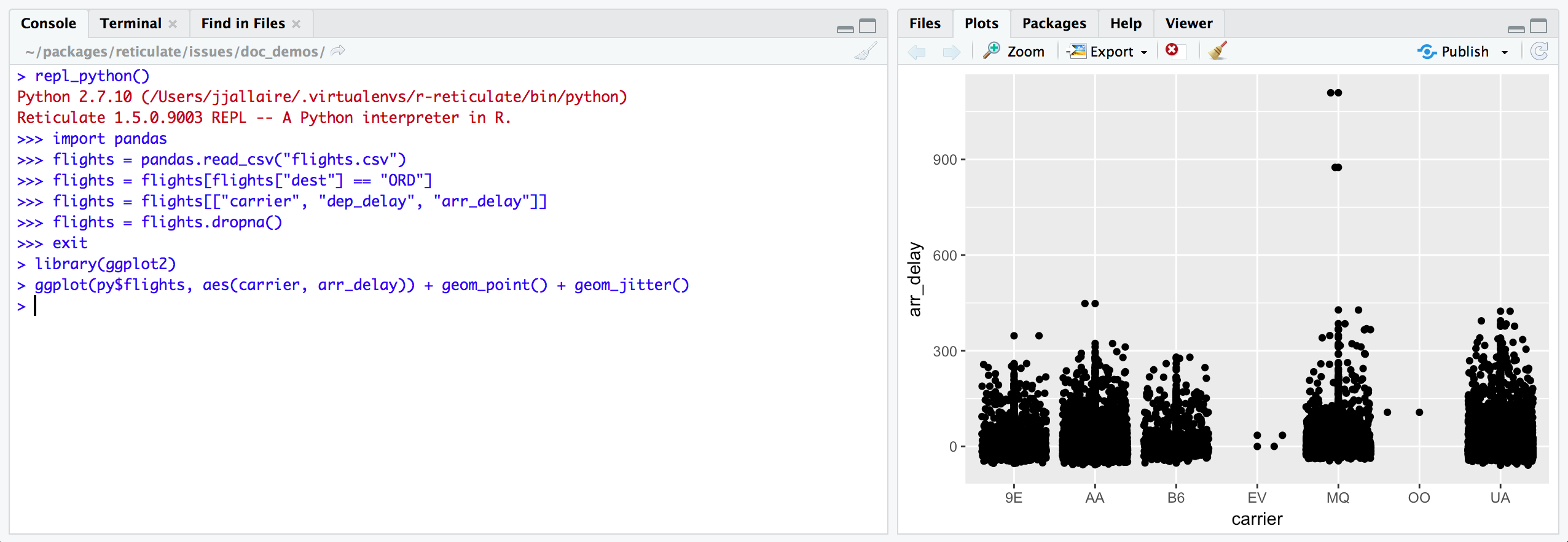 Python REPL