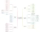 Awesome-LLMs-Datasets: 大型语言模型数据集全面概述