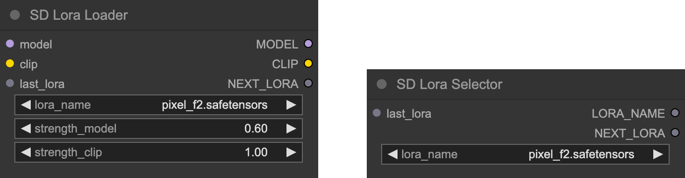 Lora Loader和Selector Node