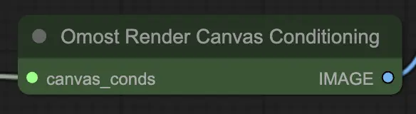 Omost渲染Canvas条件节点