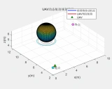 深度强化学�习在无人机避障中的应用：UAV_Obstacle_Avoiding_DRL项目详解