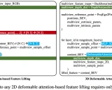 3D变形注意力机制: 提升2D到3D特征映射效果的新方法