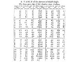 Awesome-LLM-Tabular: 大型语言模型在�表格数据中的应用