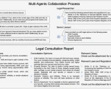 ChatLaw：革新法律服务的智能助手