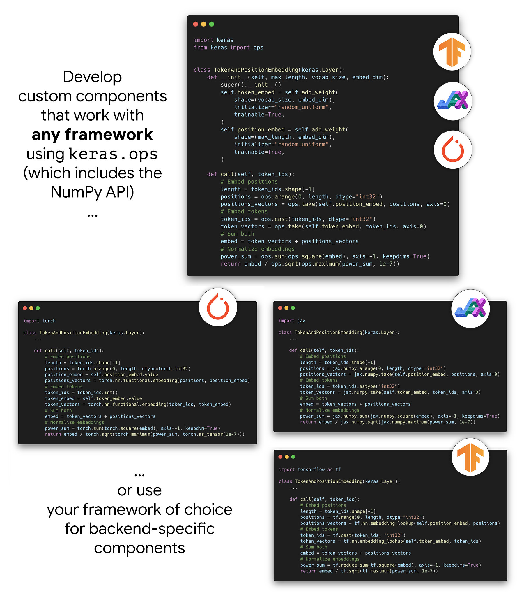 Image of Keras 3 custom component authoring