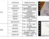 OvMeet：全平台视频会议系统解决方案