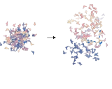 RFDiffusion All-Atom: 革新蛋白质设计的全原子扩散模型