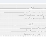 TagAnomaly: 微软开源的多时间序列异常检测标记工具