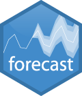 forecast包logo