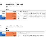 PyTorch内存管理利器:pytorch_memlab深度解析