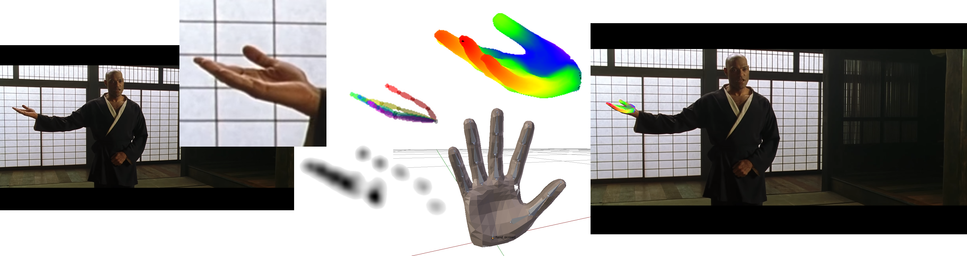 3D Hand pose estimation pipeline