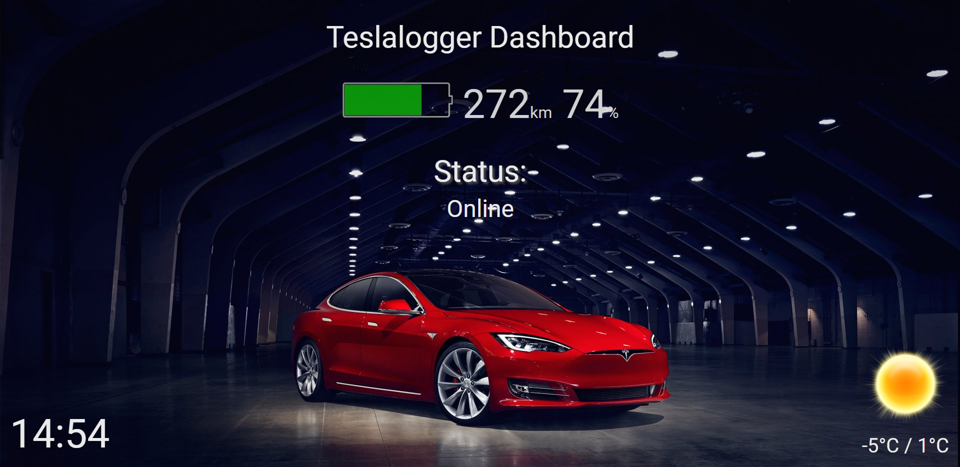 TeslaLogger Dashboard