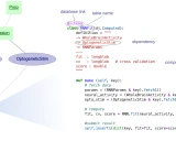 DataJoint Python: 科研实验室的关系型数据管道框架