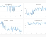img2dataset:轻松将大规模图像URL转换为图像数据集的强大��工具