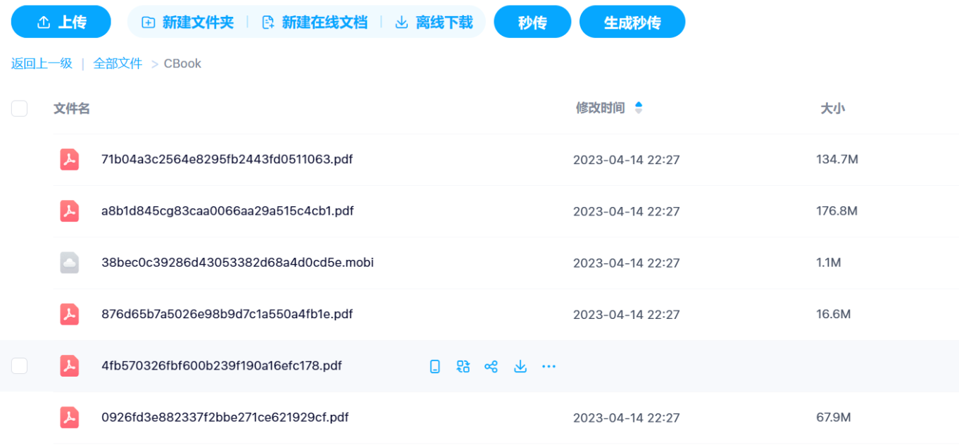 GitHub统计