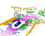 LiDAR-Bonnetal:基于深度学习的激光雷达点云语义分割框架