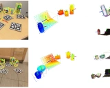 CenterSnap: 单次多目标3D形状重建和类别级6D姿态与尺寸估计