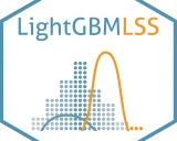 LightGBMLSS: 扩展LightGBM进行概率建模的强大工具