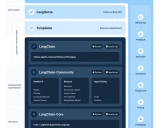 LangChain教程:打造智能AI应用的利器