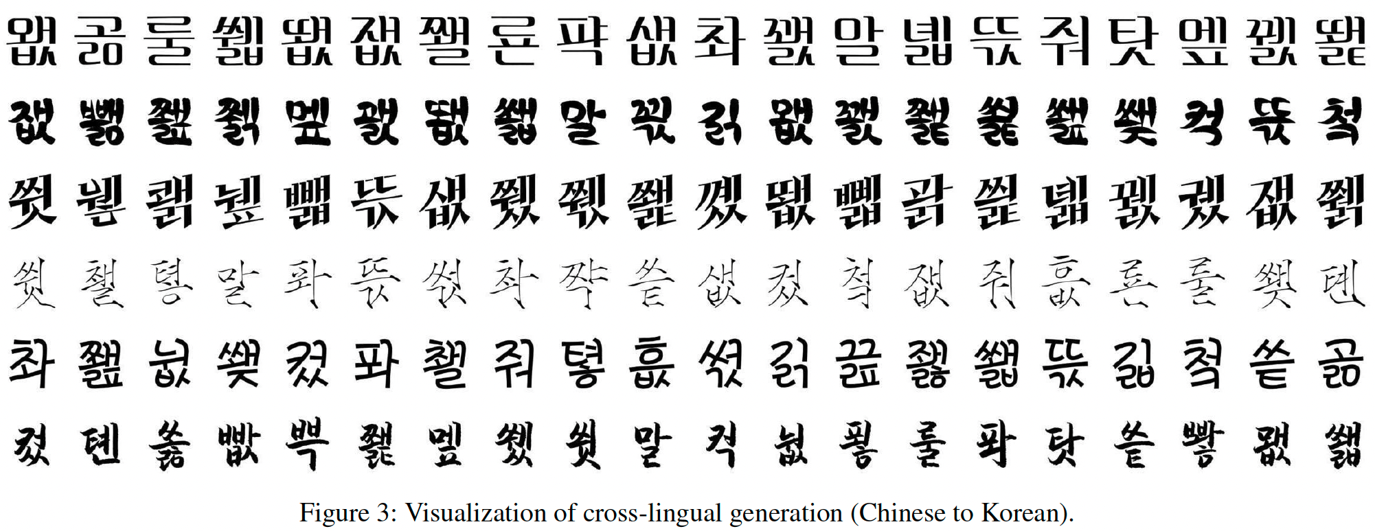 中韩字体转换示例