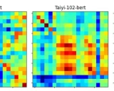 Luotuo-Text-Embedding: 基于OpenAI API蒸馏的生成式文本嵌入模型