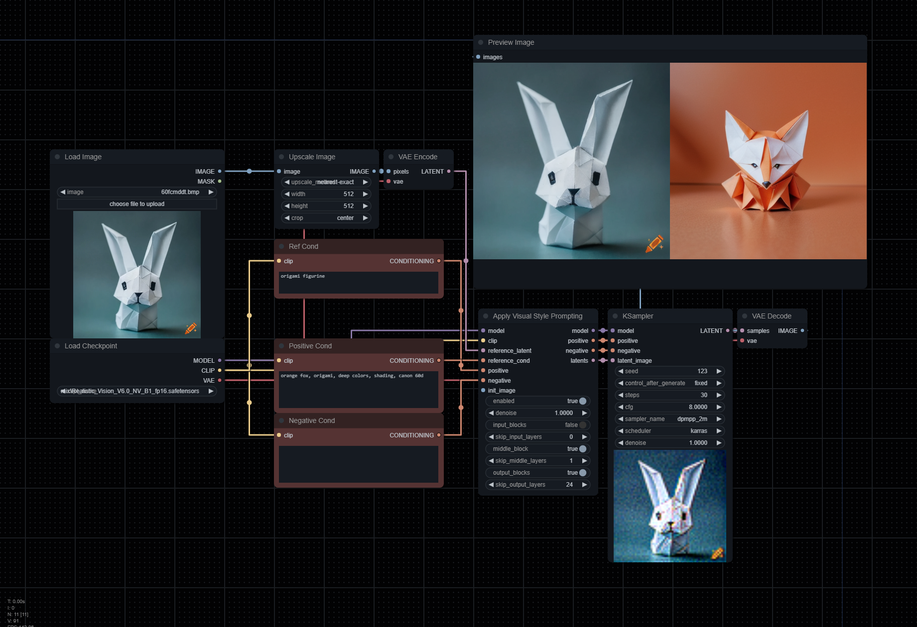 Image 2: a screen shot of a rabbit and some other images