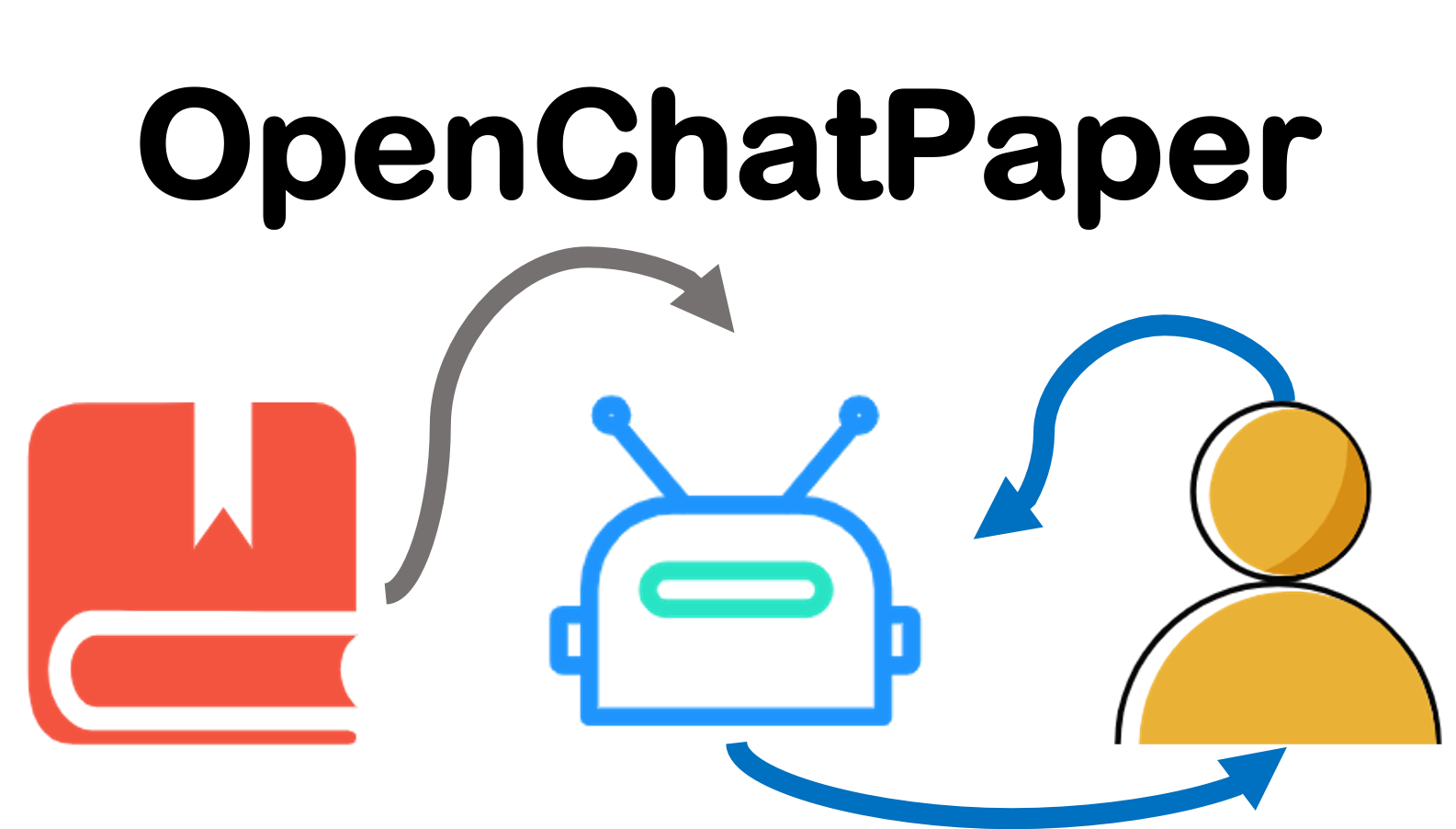 OpenChatPaper Logo