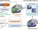 CoDA: 开放词汇3D目标检测的协作式新颖框发现与跨模态对齐