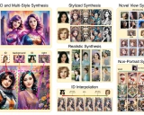 InstantID: 秒级零样本身份保持图像生成的突破性技术