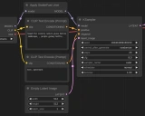 ComfyUI_stable_fast: 加速AI图像生成的实验性工具