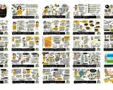 Data Science for Beginners: 微软开源的数据科学入门课程