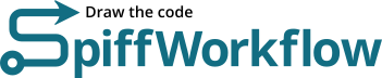 SpiffWorkflow Logo