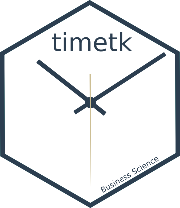 PyTimeTK Logo