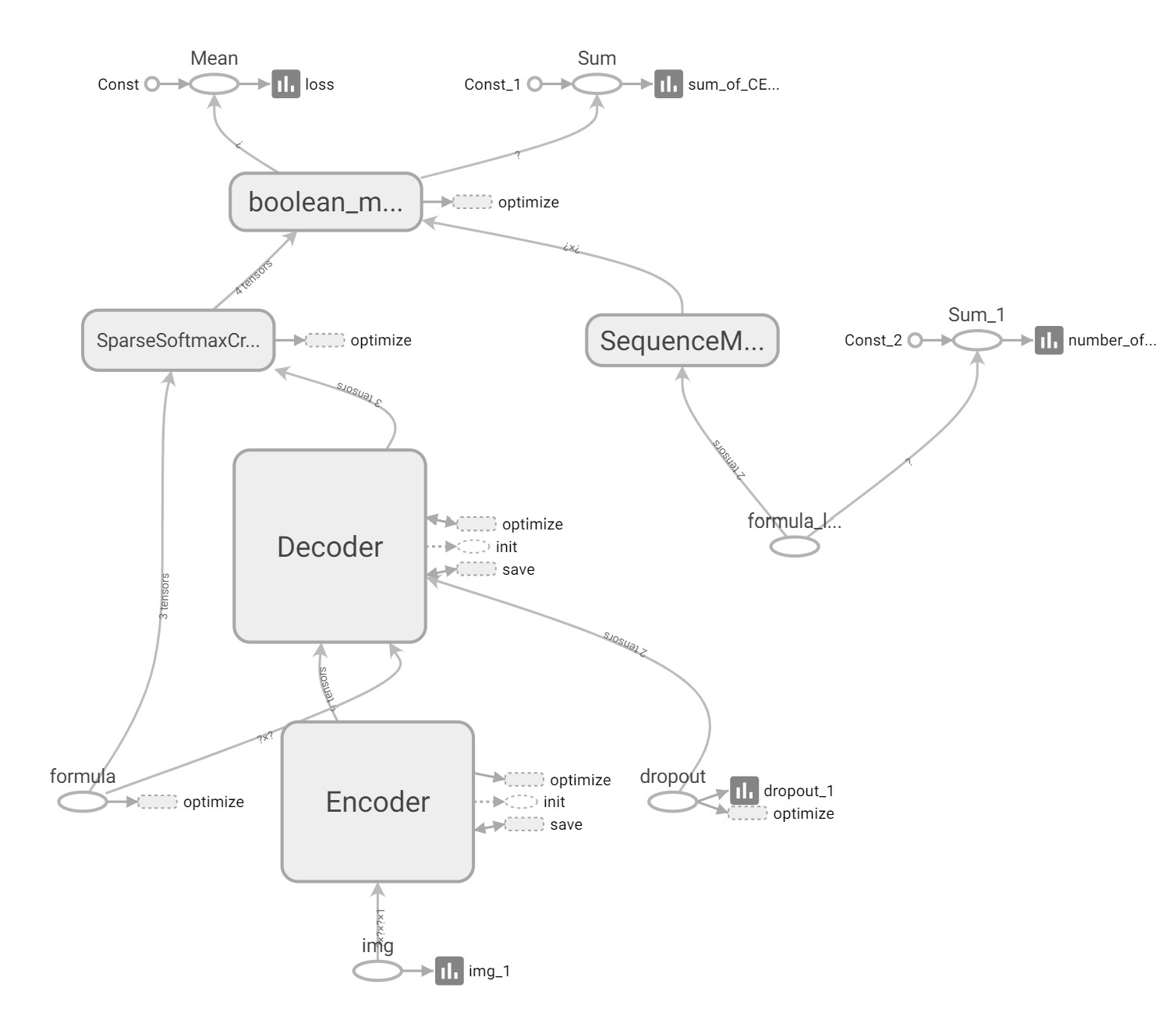 LaTeX_OCR_PRO架构图