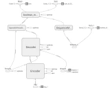LaTeX_OCR_PRO: 强大的数学公式识别工具