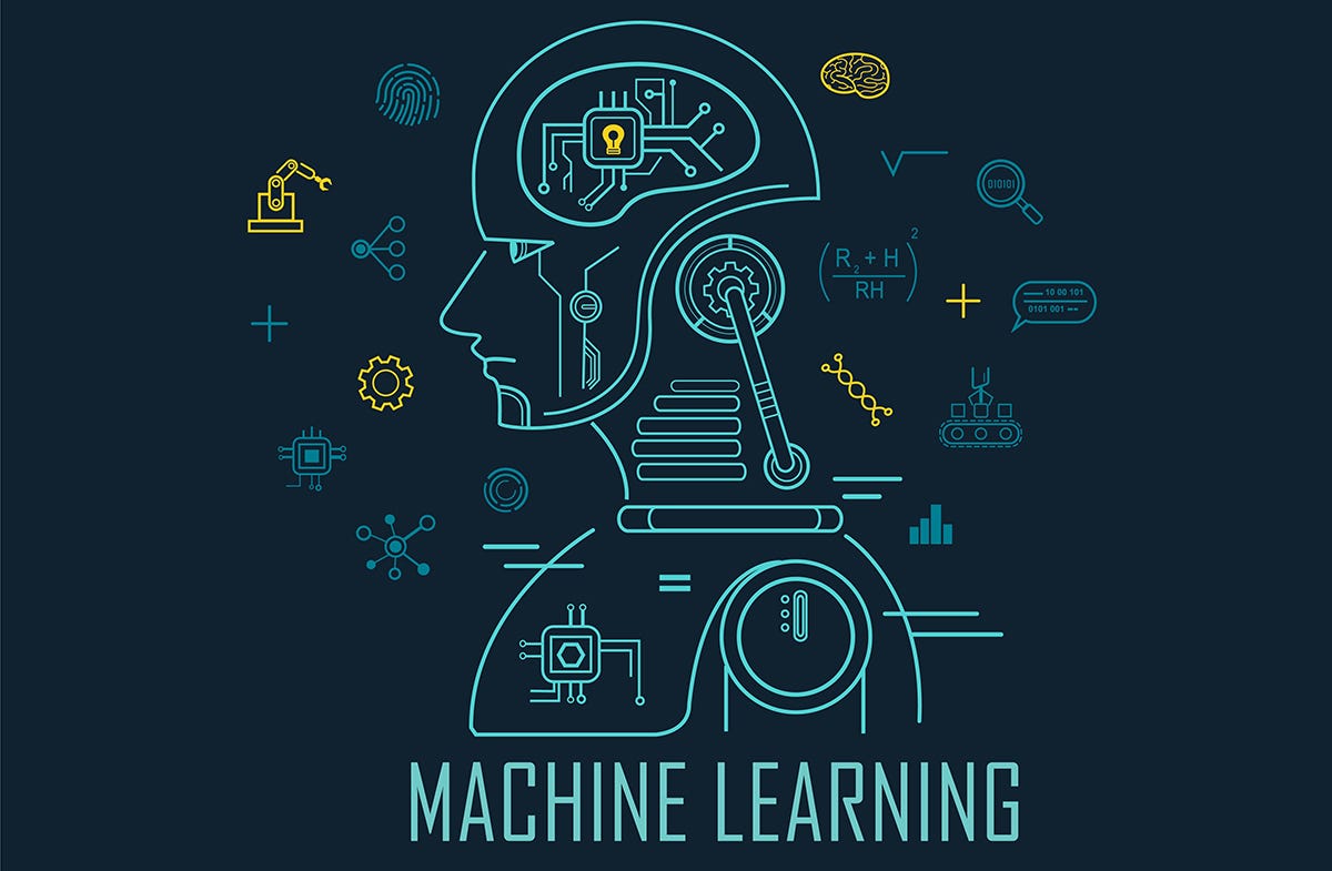 Machine Learning in Finance