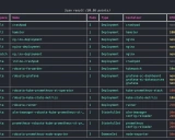 KRR: Kubernetes资源推荐工具的智能优化之旅