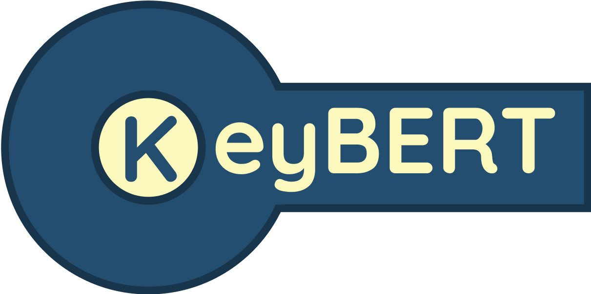 KeyBERT工作原理