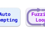 Fuzz4All: 利用大语言模型实现通用模糊测试