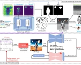 SVGDreamer: 使用扩散模型实现文本引导的SVG生成