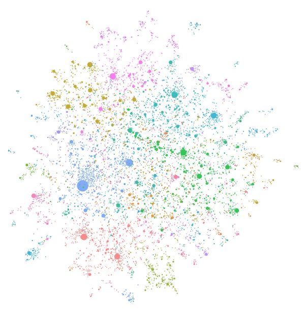 GraphRAG: 提升大语言模型对复杂数据的理解能力 - 懂AI