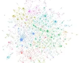 GraphRAG: 提升大语言模型对复杂数据的理解能力